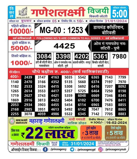 maharashtra ganeshlaxmi bhagyashali weekly draw|Ganesh Laxmi Lottery Result Today 5PM .